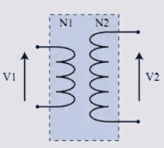 反激开关电源元件参数选型(一)