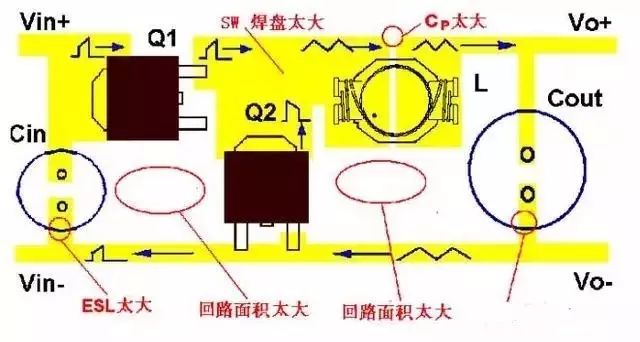 电子元器件知识大全：电阻、电容、电感……