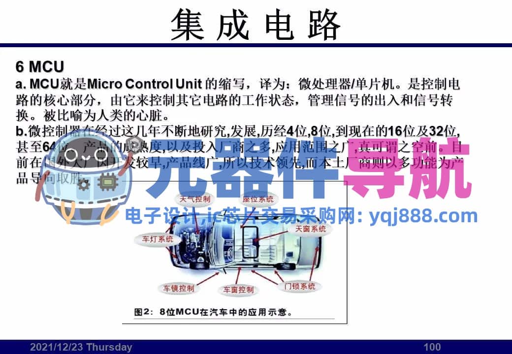 133页PPT干货 | 电子元器件详解汇总