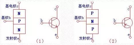 【干货】电子元器件知识大全，一文了解所有基本元器件