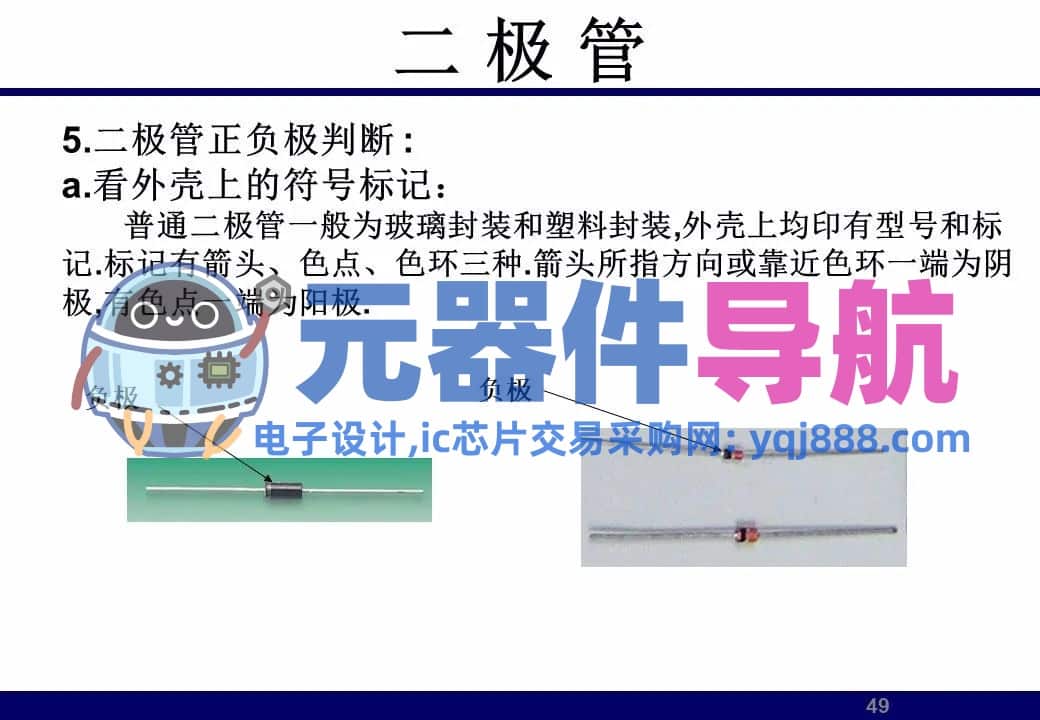 133页PPT干货 | 电子元器件详解汇总