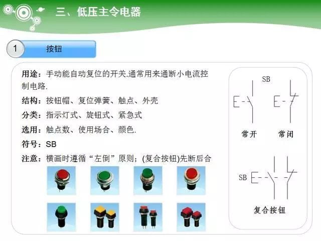 低压电气元器件种类介绍【超全图文】
