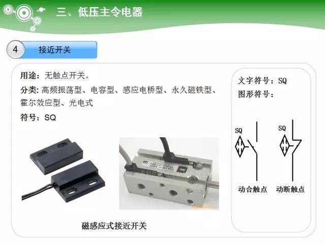 低压电气元器件种类介绍【超全图文】