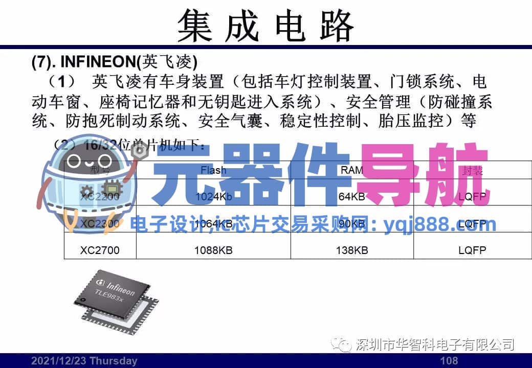 ​电子元器件详解汇总（学习资料）