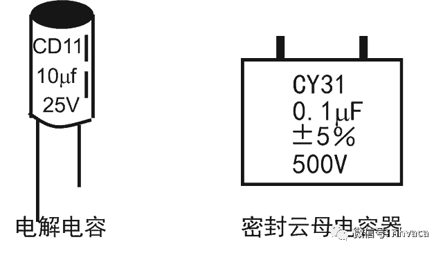 常用电子元器件的识别与检测