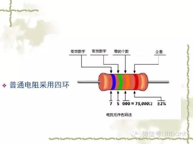 堪称史上最详细的电子元器件知识讲解（必收藏）