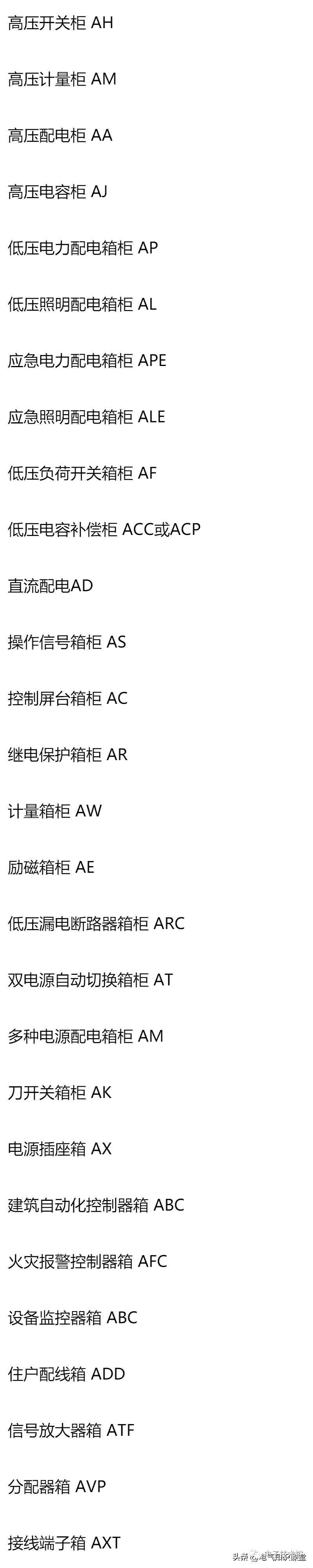 常用电气元件文字符号大全