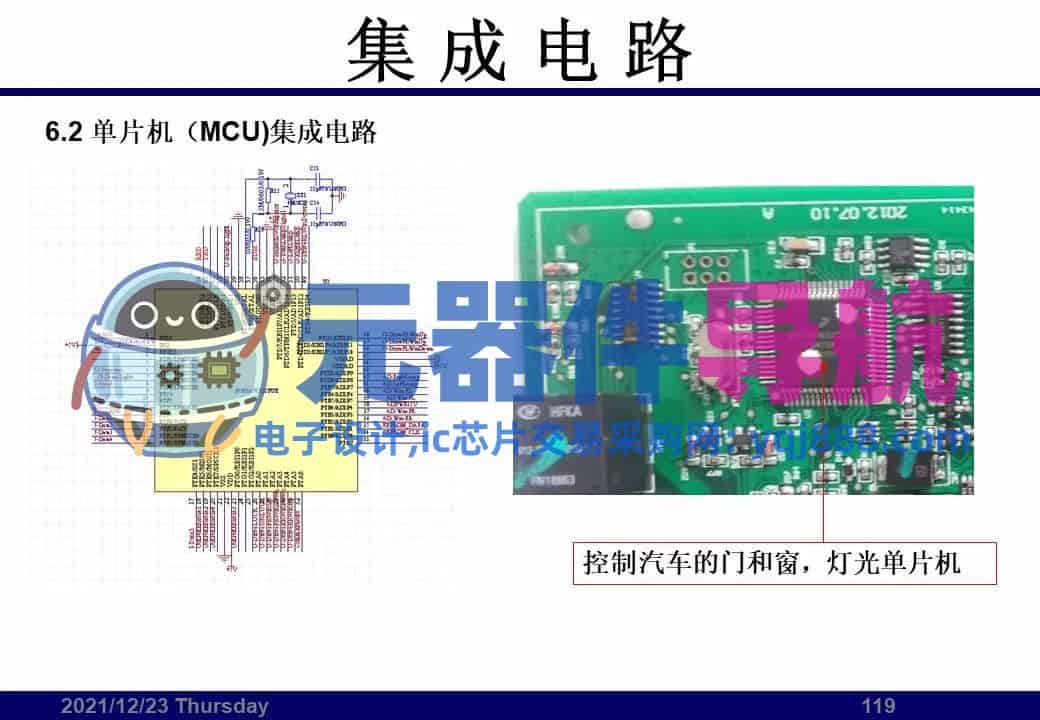 133页PPT干货 | 电子元器件详解汇总