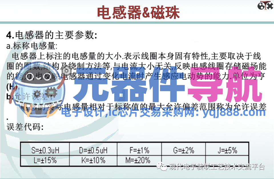 电子元器件知识汇总