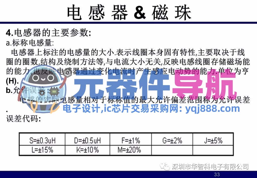 ​电子元器件详解汇总（学习资料）