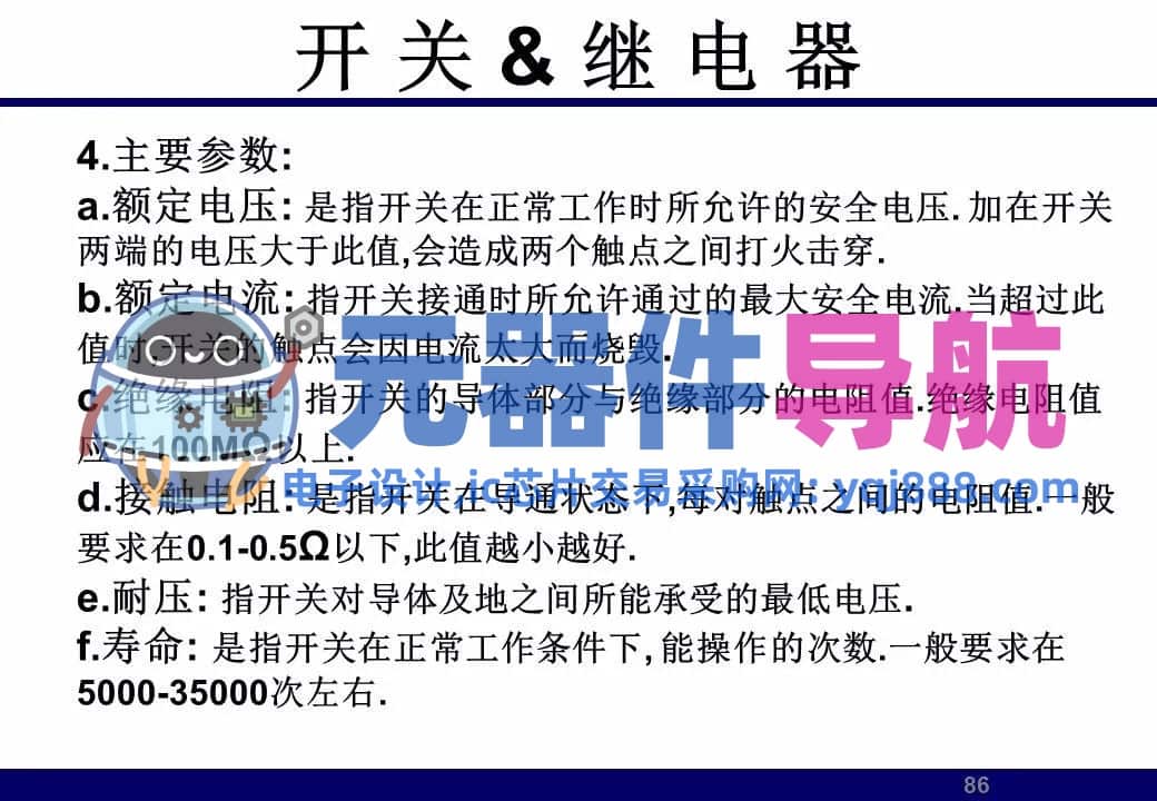 133页PPT干货 | 电子元器件详解汇总