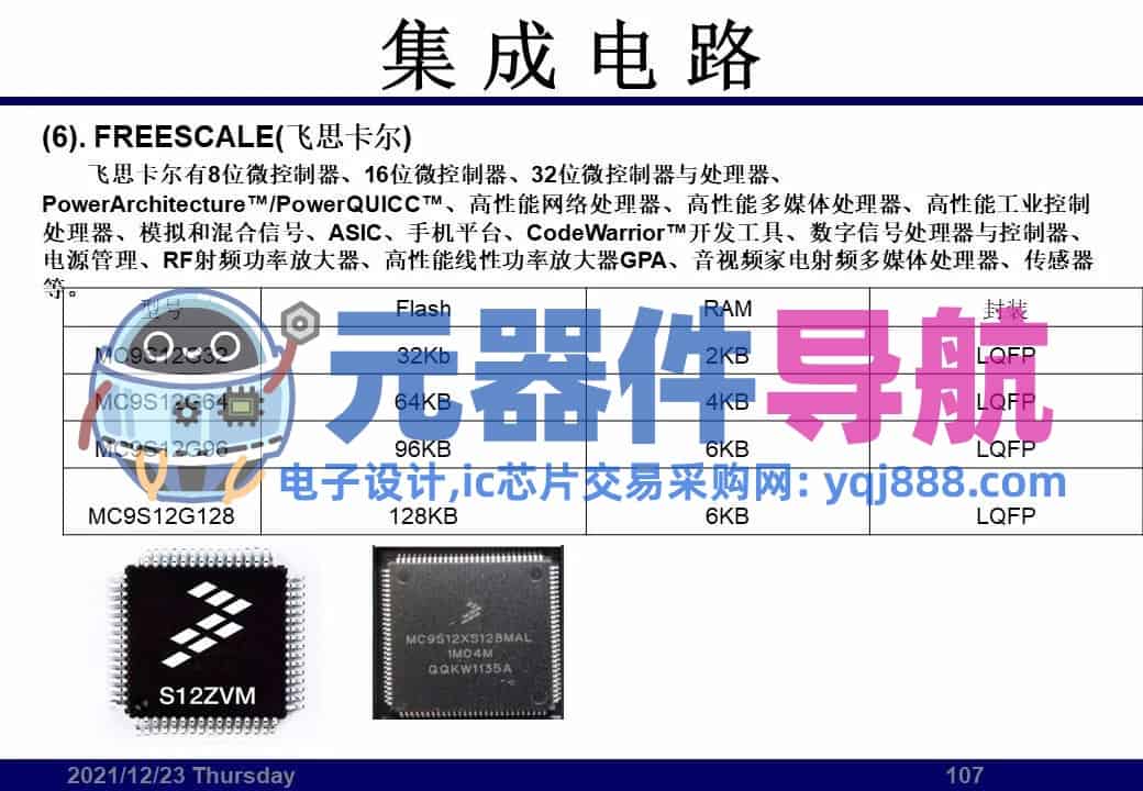 133页PPT干货 | 电子元器件详解汇总