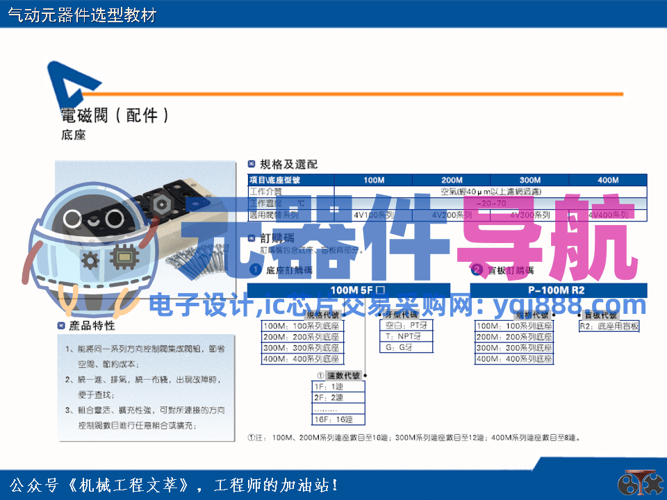 亚德客气动元器件选型教材