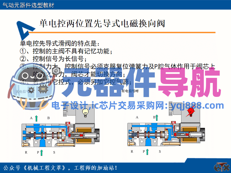 亚德客气动元器件选型教材