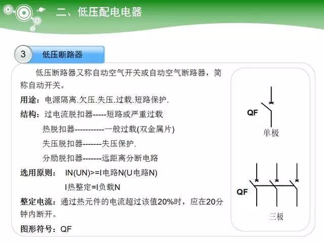 低压电气元器件种类介绍【超全图文】