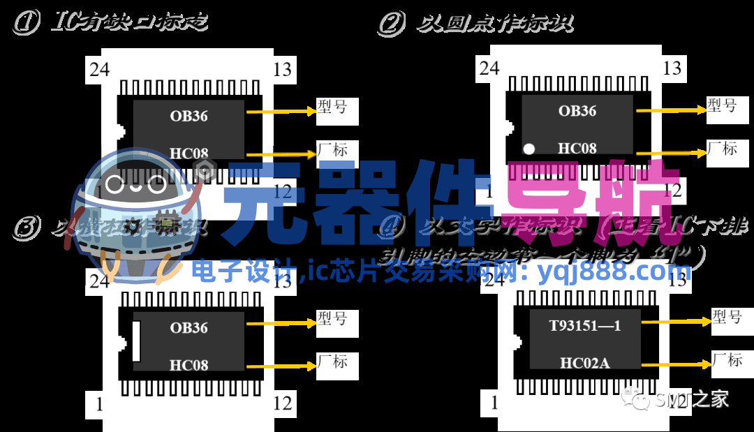 干货分享丨入门基础：PCBA电子元器件极性识别及换算大全（2023精华版）