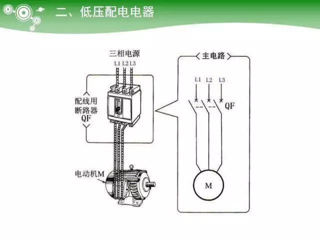 低压电气元器件种类介绍【超全图文】