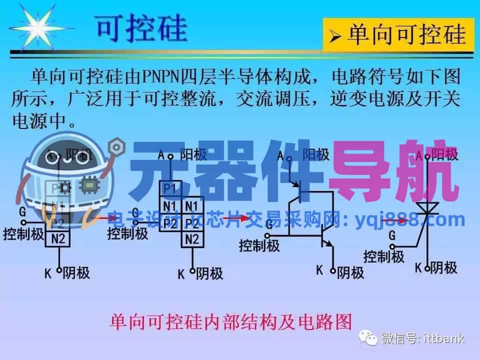 超详细的电子元器件基础知识大全（收藏）