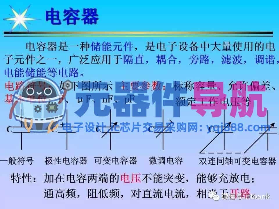 超详细的电子元器件基础知识大全（收藏）