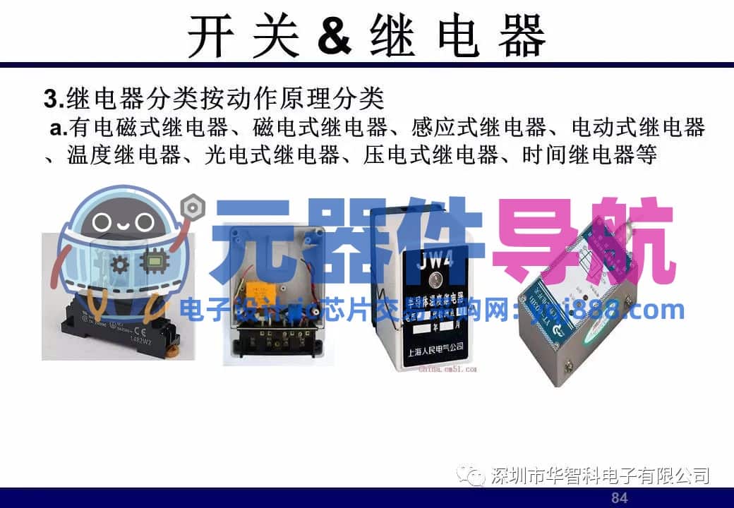 ​电子元器件详解汇总（学习资料）