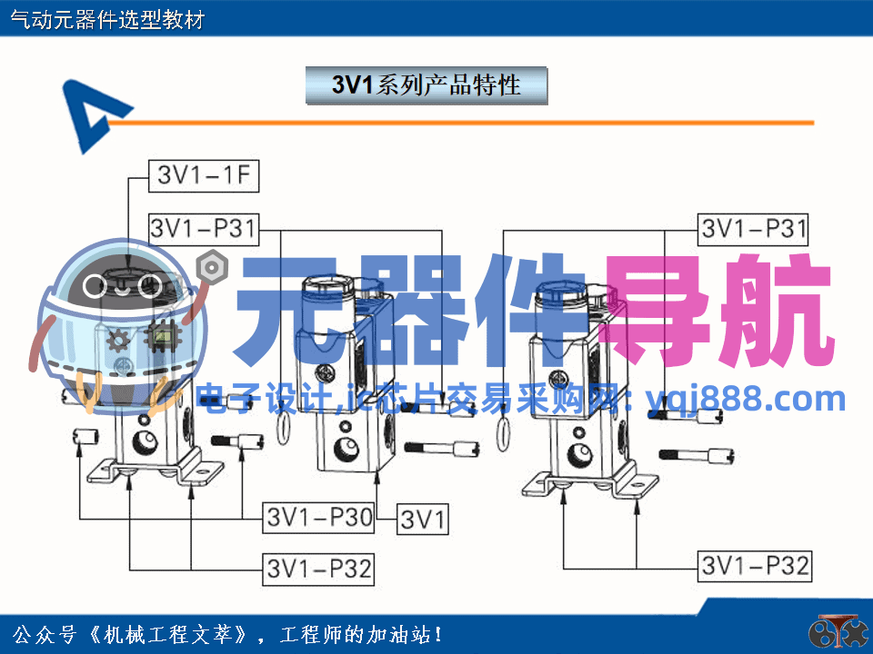 亚德客气动元器件选型教材