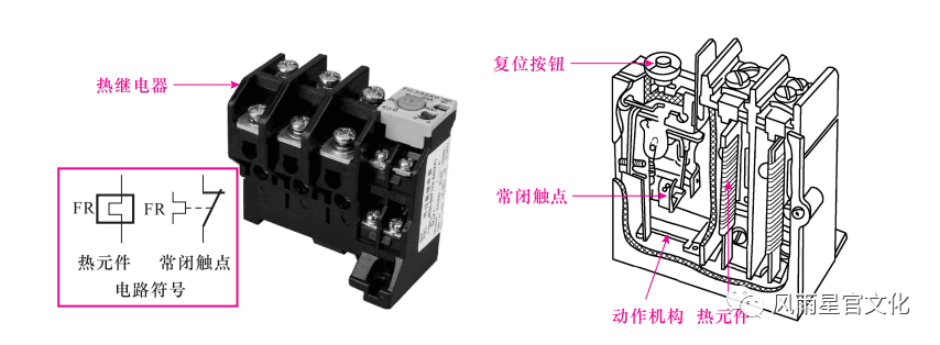 低压元器件最全讲解（看不懂来我家）