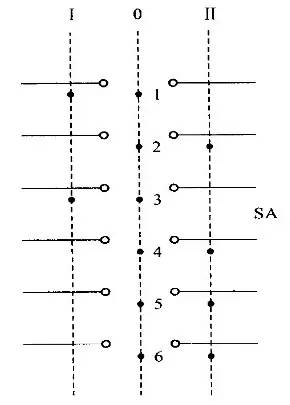 配电柜内那些常用的电气元件