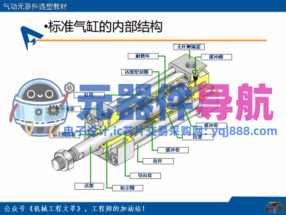 亚德客气动元器件选型教材