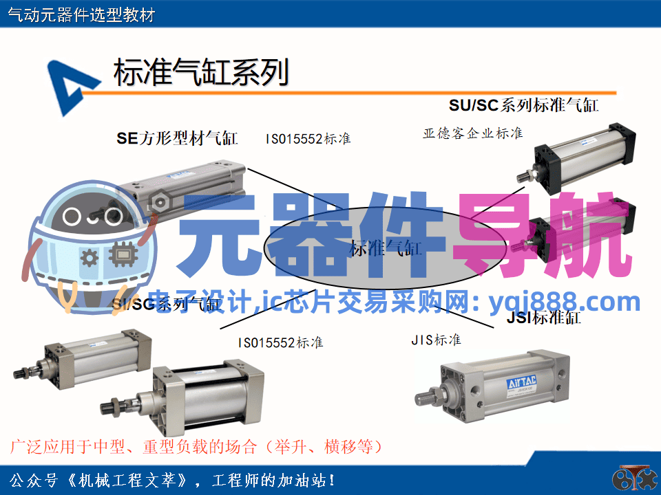 亚德客气动元器件选型教材