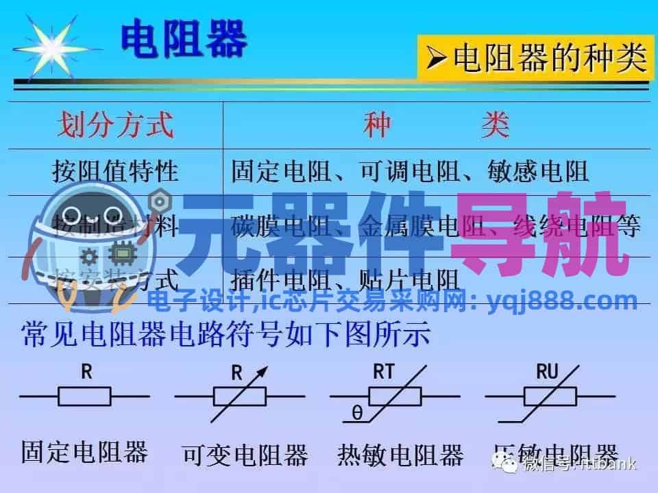 超详细的电子元器件基础知识大全（收藏）