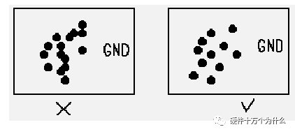 元器件布局规则