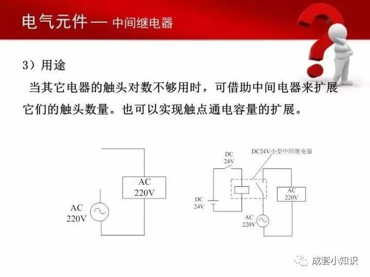 常用电气元器件大全