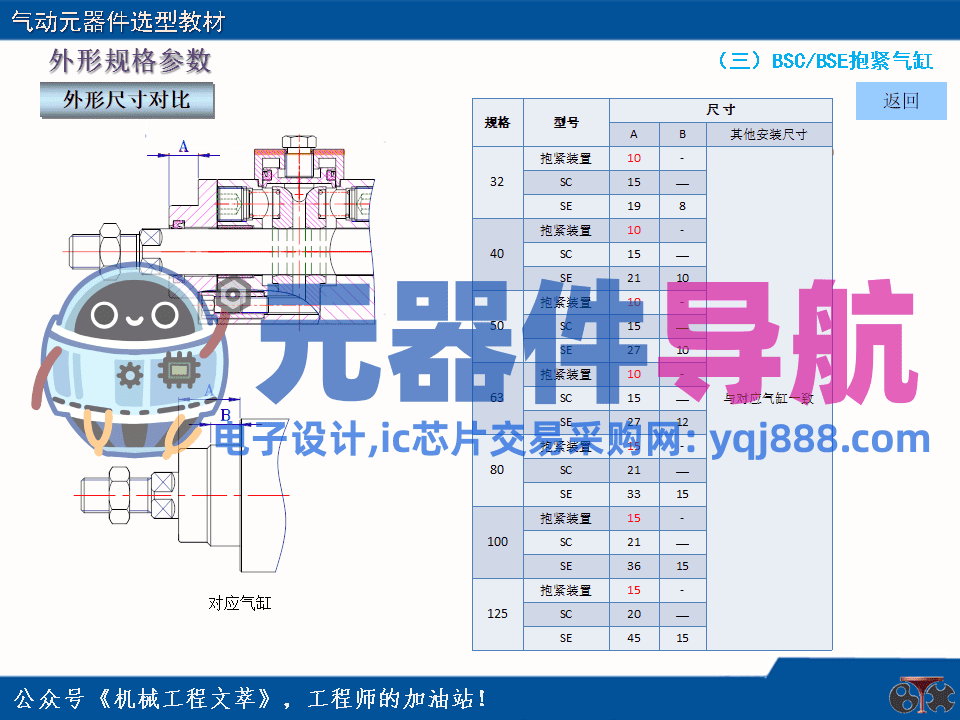 亚德客气动元器件选型教材