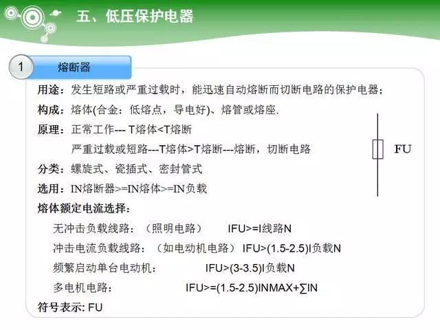 低压电气元器件种类介绍【超全图文】