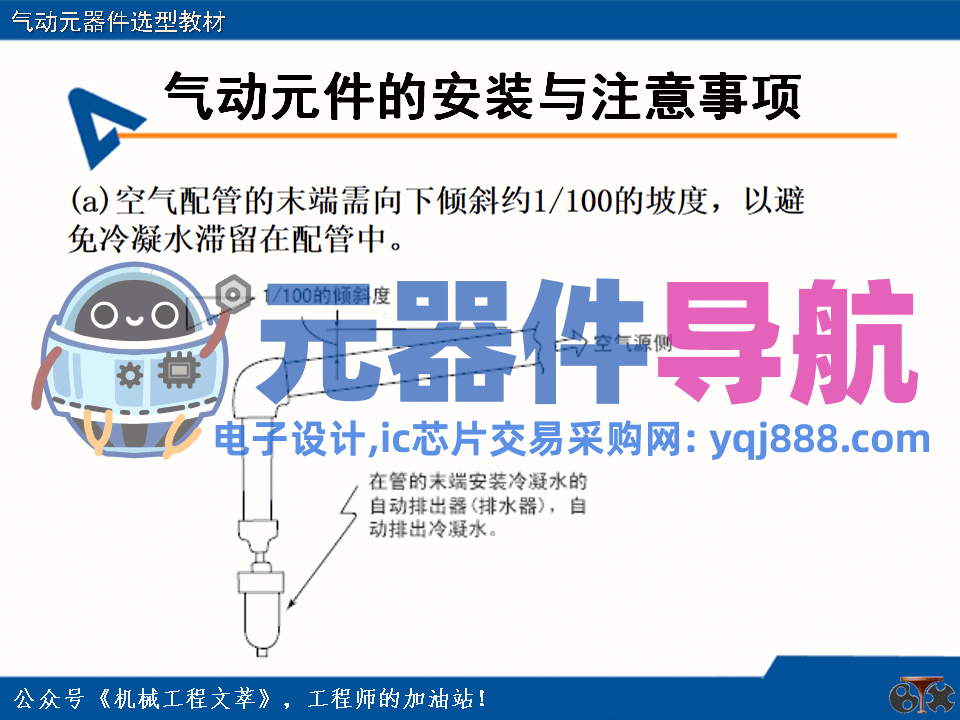 亚德客气动元器件选型教材