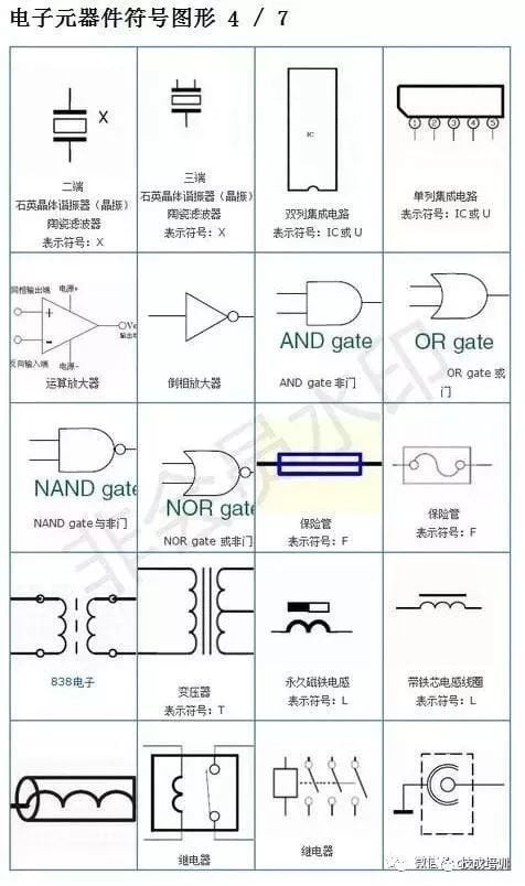 电子元器件图片、名称、符号对照，超全面，请收藏～