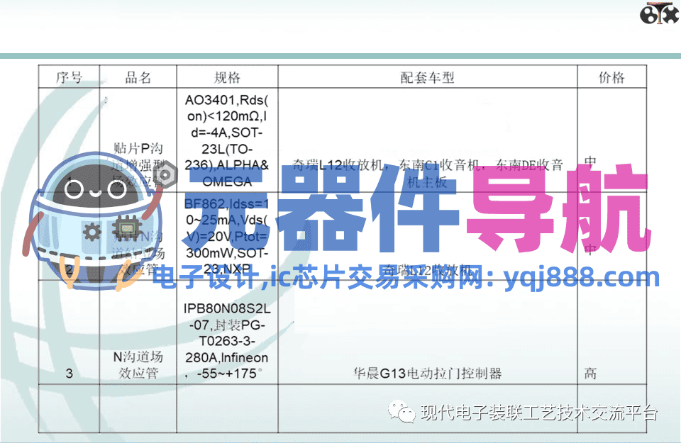 电子元器件知识汇总