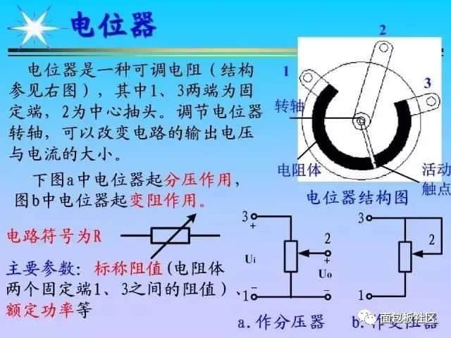 电子元器件基础及其检测知识(长文)