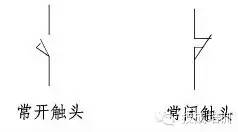 配电柜内那些常用的电气元件