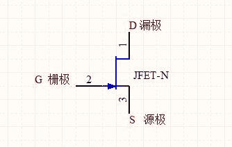 【干货知识】八大常用电子元器件，你知道多少？今天给大家讲个透彻，让你明白