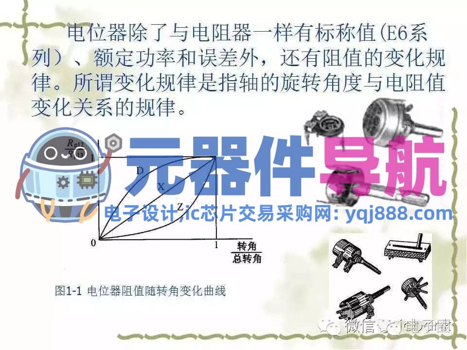 史上最全电子元器件知识讲解