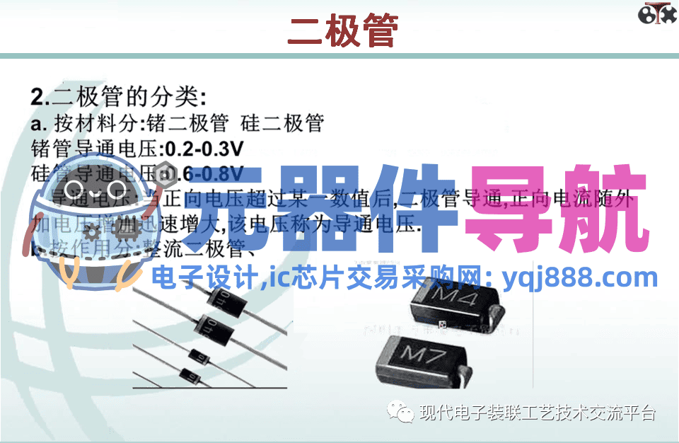 电子元器件知识汇总