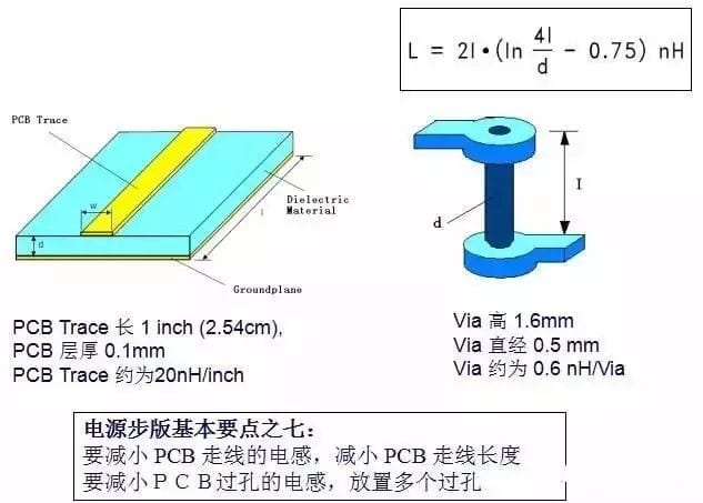 电子元器件知识大全：电阻、电容、电感……