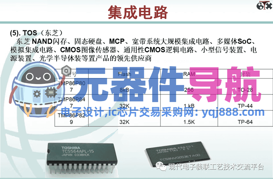 电子元器件知识汇总