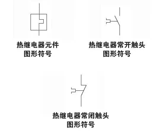 配电柜内那些常用的电气元件