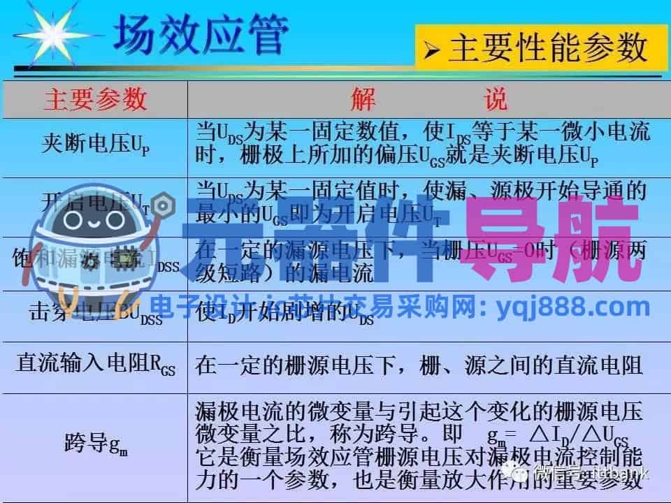 超详细的电子元器件基础知识大全（收藏）