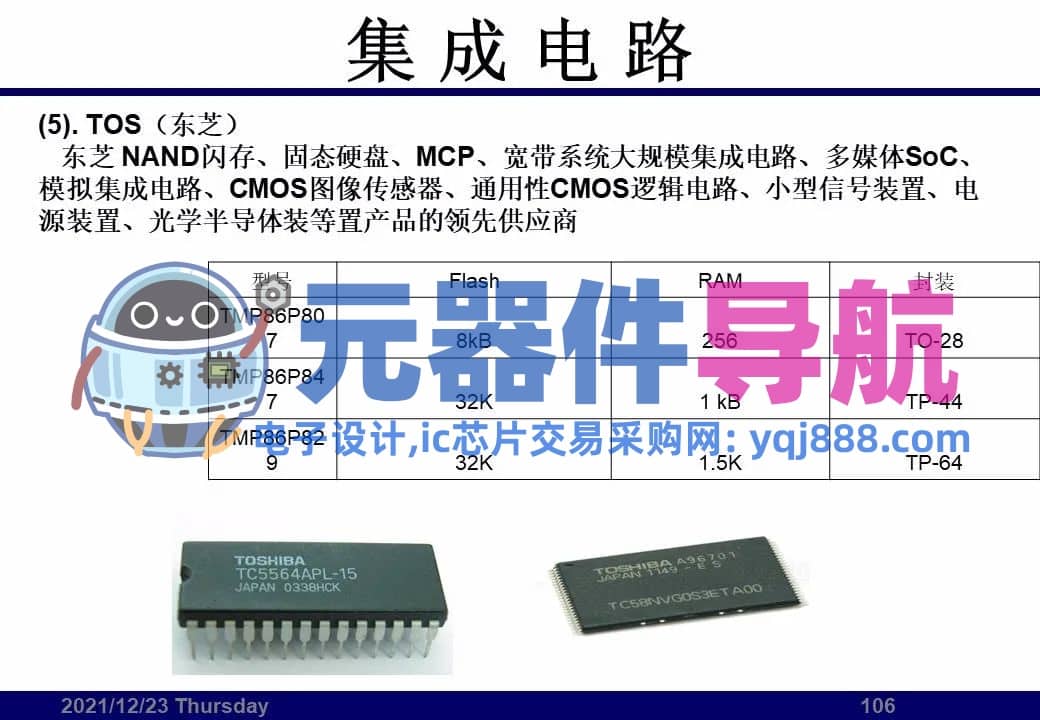 133页PPT干货 | 电子元器件详解汇总