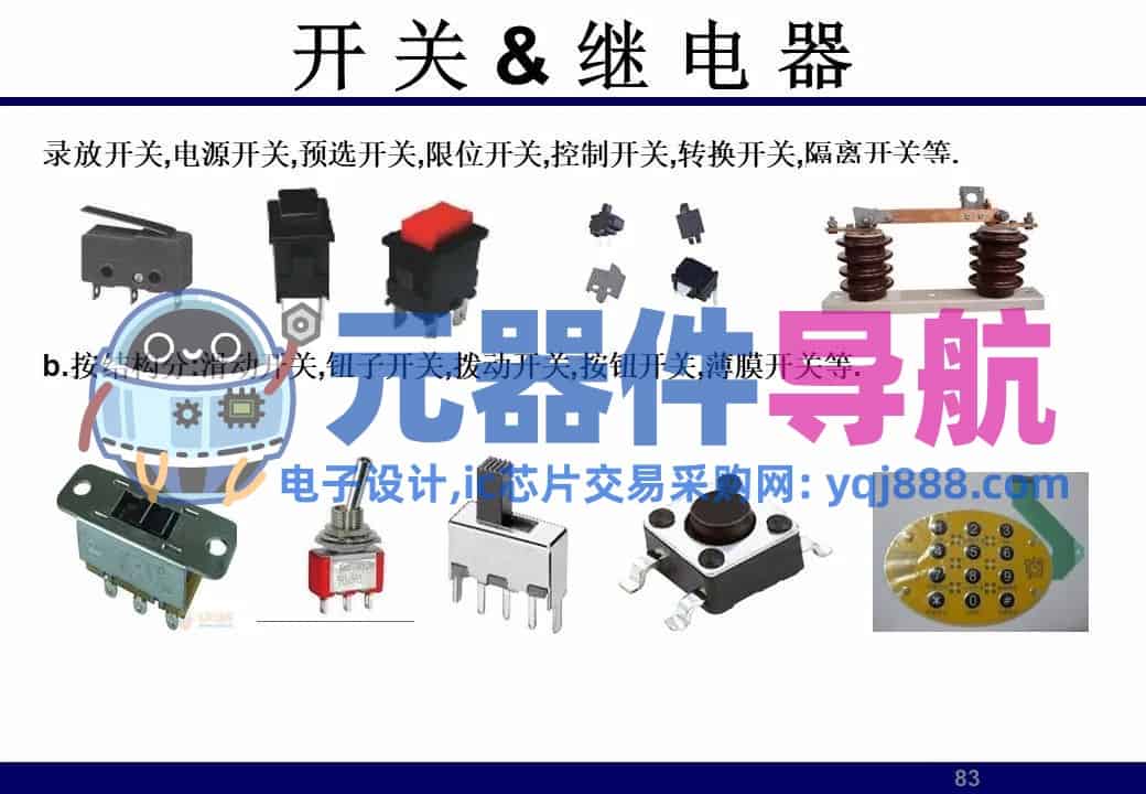 133页PPT干货 | 电子元器件详解汇总
