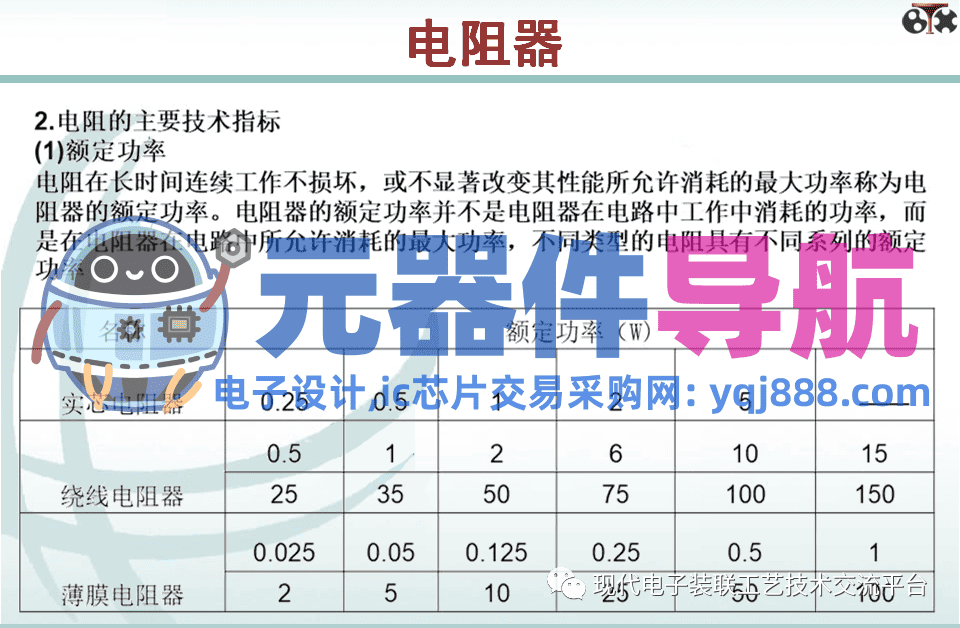 电子元器件知识汇总