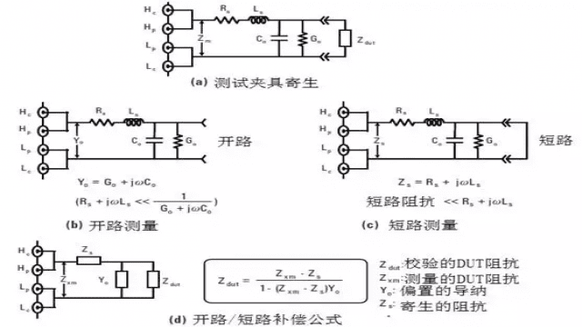 电子元器件基础及其检测知识(长文)